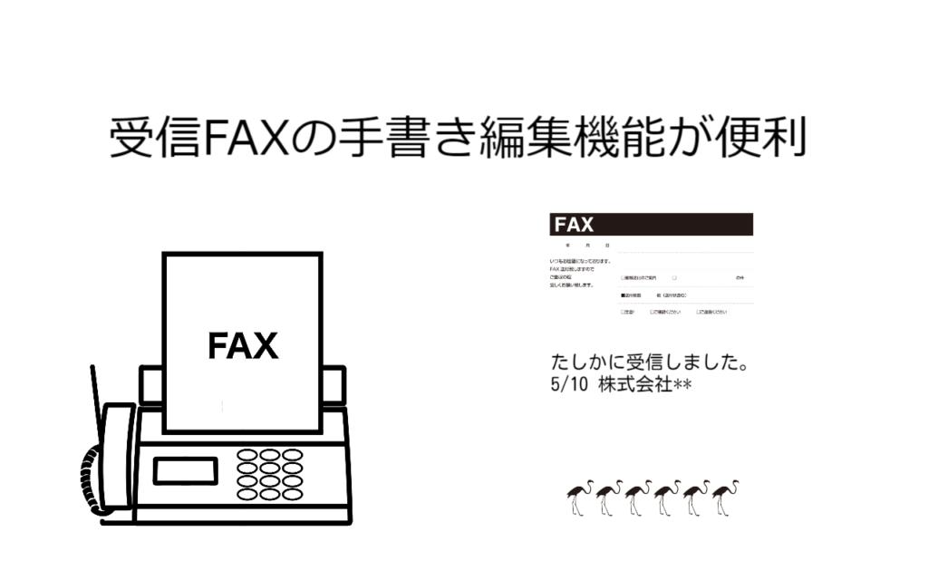 [インターネットFAX] メッセージプラス利用者9人の口コミ・評判をご紹介！ | 働き方アンテナ